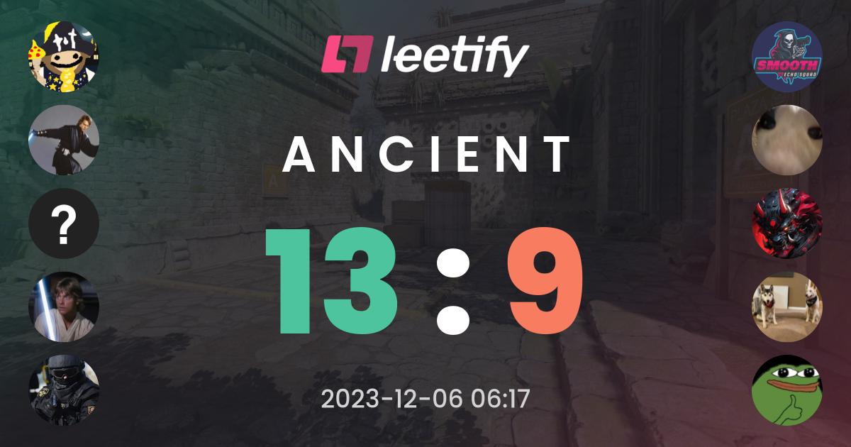 13 : 9 on Ancient – Leetify