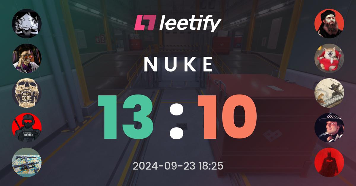 13 10 on Nuke Leetify