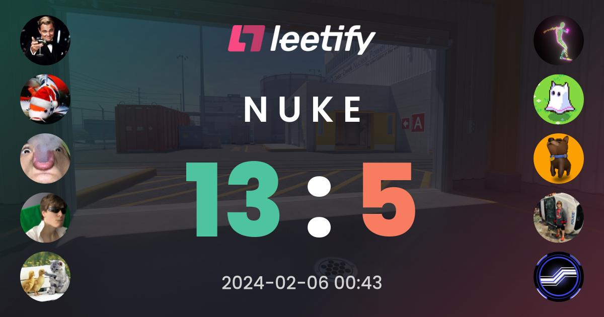 13 : 5 on Nuke – Leetify