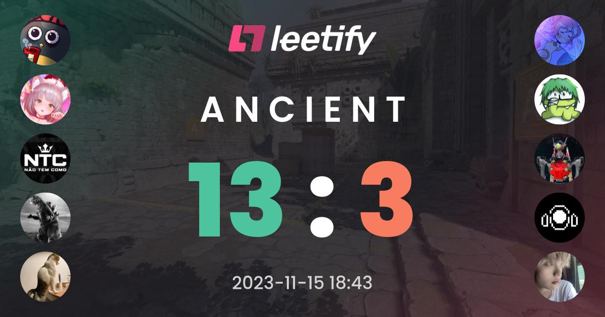 13 : 3 on Ancient – Leetify
