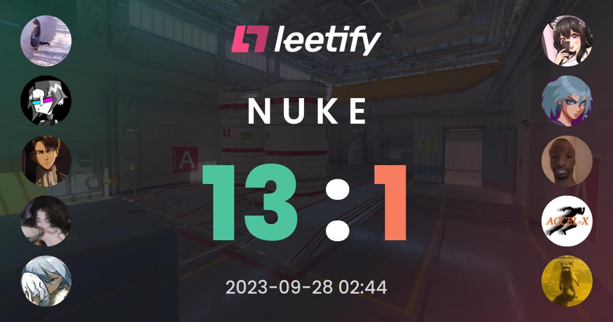 13 : 1 On Nuke – Leetify