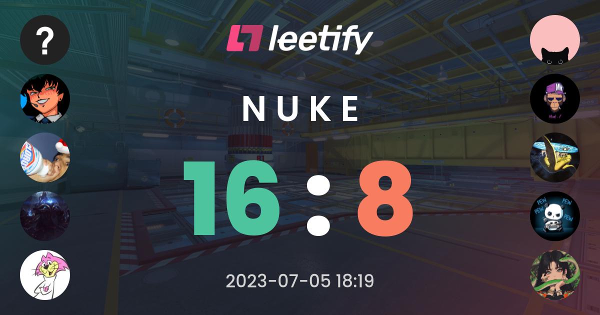 16 : 8 On Nuke - Leetify