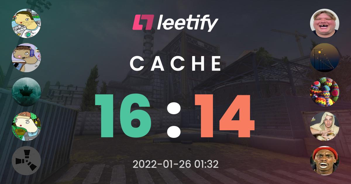16 : 14 on Cache - Leetify
