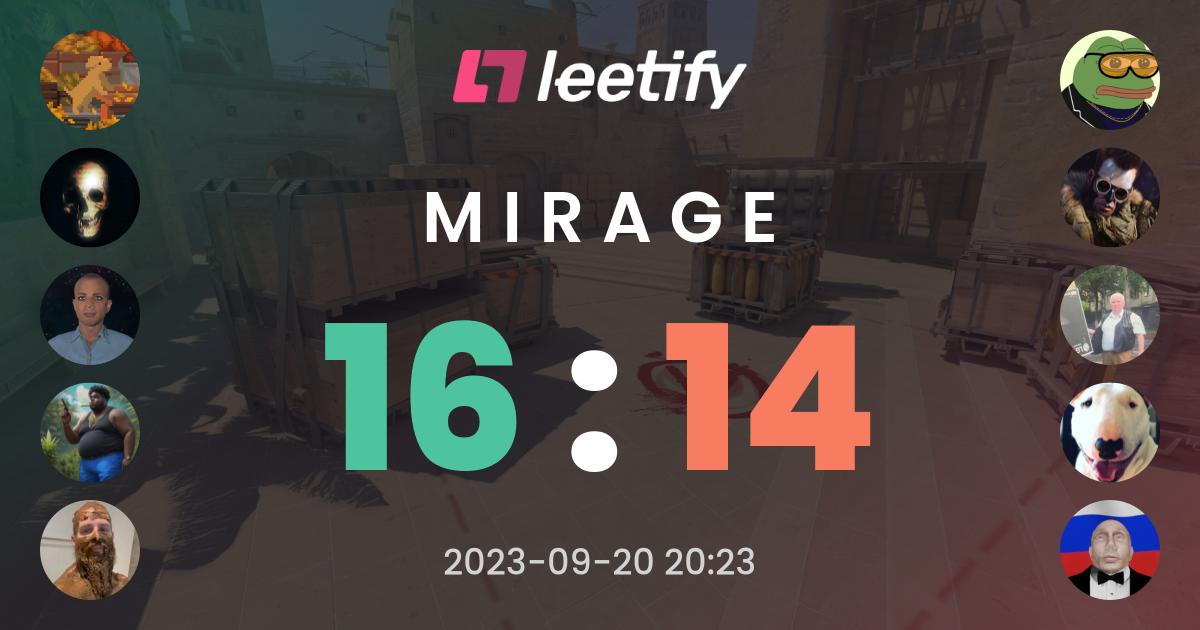 16 : 14 on Mirage – Leetify